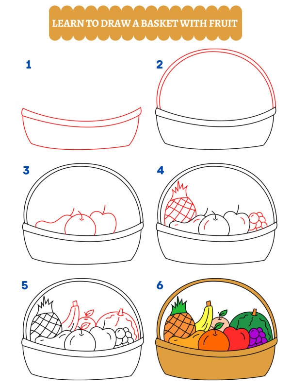 Wie zeichnet man einen Obstkorb?
